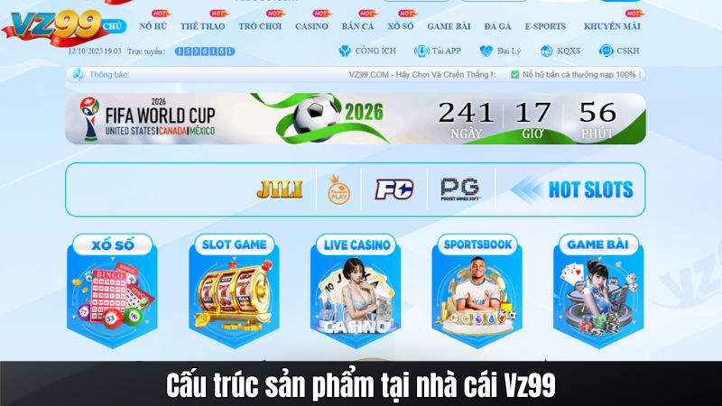 Cấu trúc sản phẩm tại nhà cái Vz99